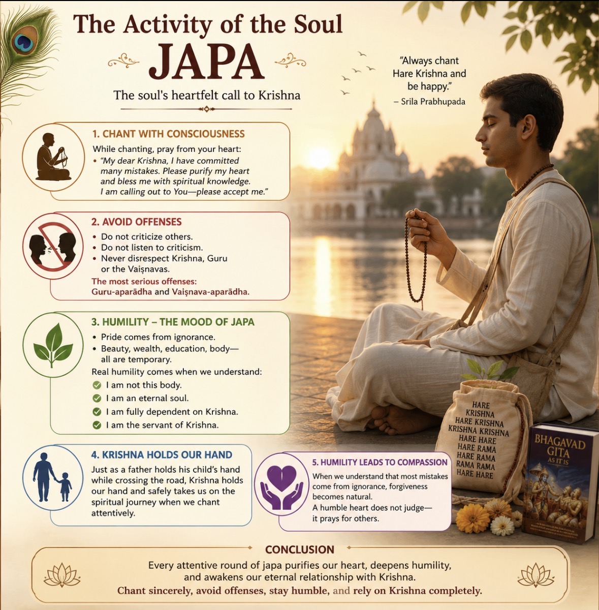 Activity of soul :Japa