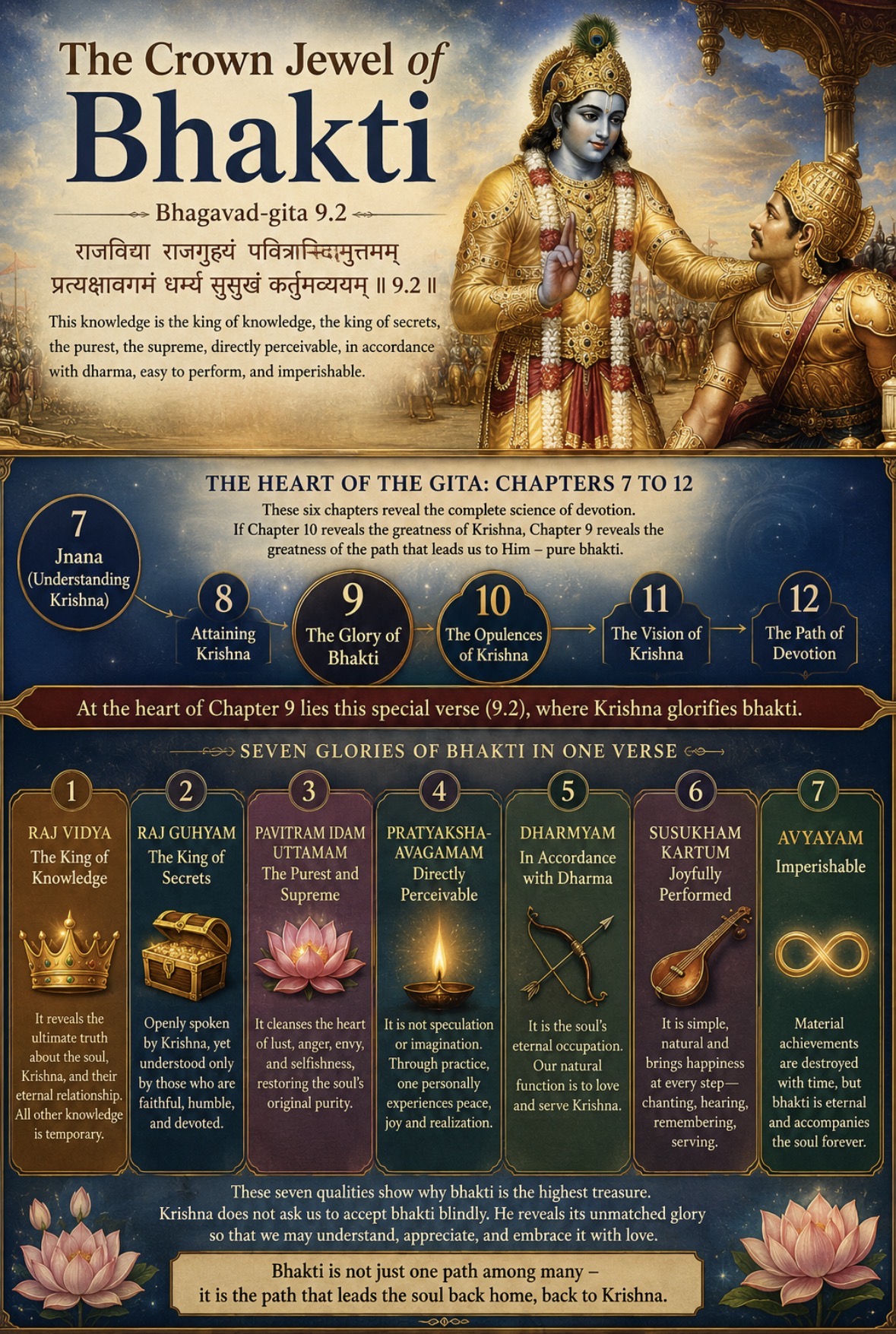 The crown jewel of Bhakti